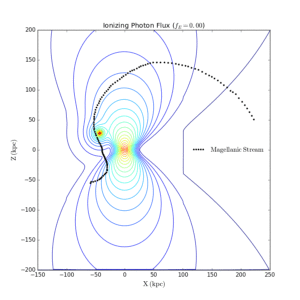 Ionizing radiation field over the South Galactic Hemisphere of the Milky Way